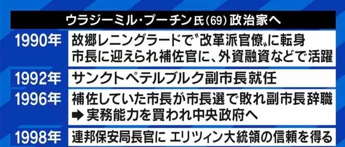 「プーチン大統領を止められるのはロシア人だけだ。クーデターのような終わり方を迎えるのではないか」産経新聞・遠藤良介氏 3枚目