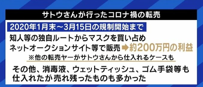 品薄状態のマスクで売上200万「欲しい人たちで競り合った結果。今も罪悪感はない」…「転売ヤー」の男性に改めて問う 2枚目