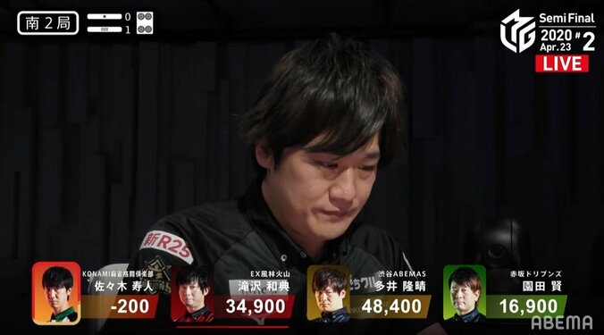 逆境に燃えた魂の勝利 多井、強敵3人封じ込めトップに視聴者「眠れる獅子が起きた」／麻雀・Mリーグ 2枚目