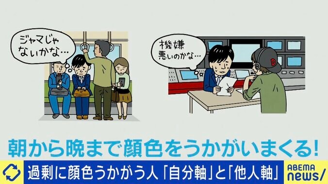 過剰に“顔色をうかがう”