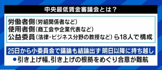 最低賃金の引き上げめぐる協議が難航…夏野剛氏「交渉ではなく物価上昇率や生活保護費との比較で決めるべき」たかまつなな氏「払えないという中小企業は潰れるのも仕方ないと思う」 1枚目