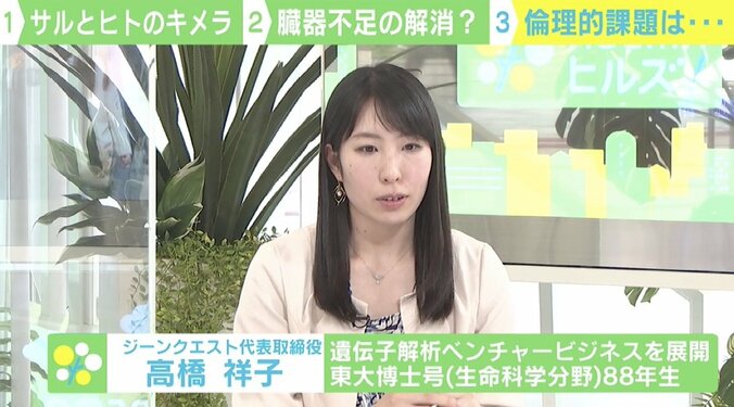 サルがヒトの臓器不足を解消？ 世界中で生命倫理に懸念の声「議論内容の発信を」 3枚目