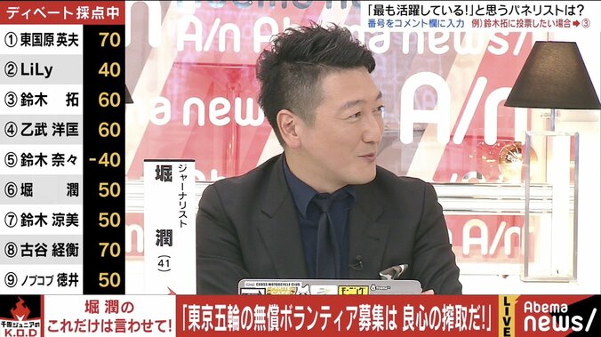 「衣食住の保証なし」東京五輪無償ボランティアは良心の搾取なのか？ 6枚目