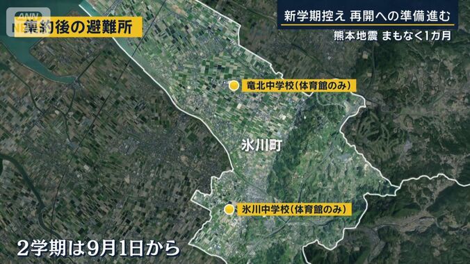 集約後の避難所