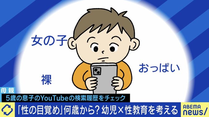 5歳児が「おっぱい検索」