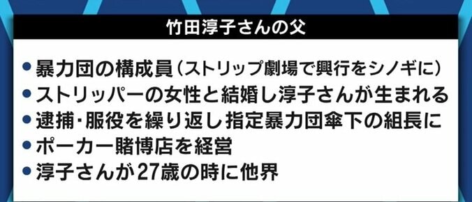 「家庭は居場所ではないという思いがあった」13歳で覚醒剤、33歳で逮捕…“ヤクザの娘”が更生するまで 3枚目