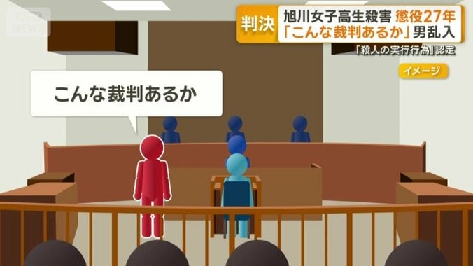 「こんな裁判あるか」男乱入