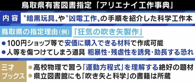 「流れ作業のお役所仕事だ」 東京都議が明かす「不健全図書」不透明すぎる選定制度の実態 3枚目