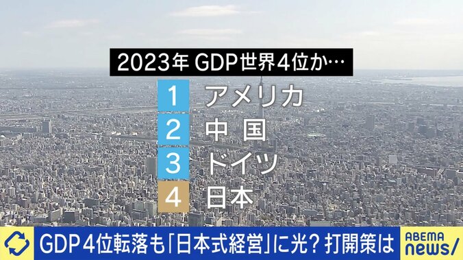 【写真・画像】GDP世界4位転落も悲観しなくていい？ 東大史上初の経営学博士「日本人の生産性が低いのは嘘」 経済成長停滞で“ギスギスした世の中”になった背景とは　1枚目