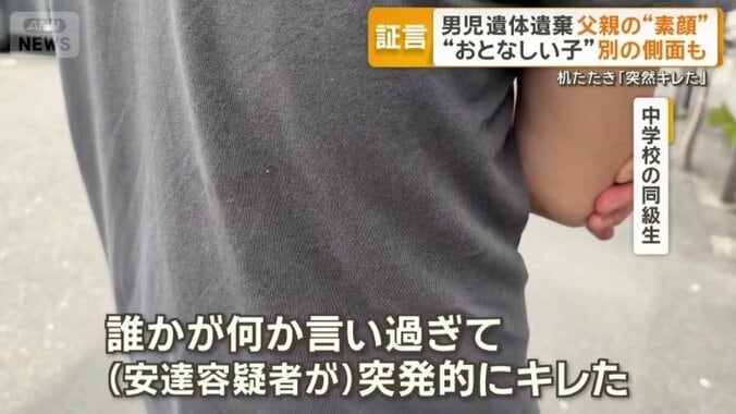 中学校の同級生