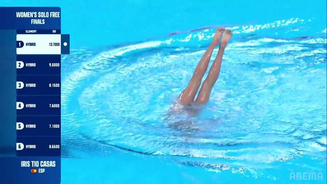 【映像】脚の付け根まで露出する高難度アンバランス