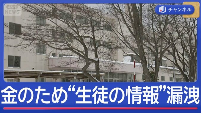 借金のため教師が“生徒の個人情報”漏らす…消費者金融に“送信” 1枚目