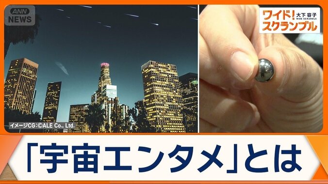 世界初の人工流れ星実証プロジェクト　日本の宇宙ベンチャー企業が3度目の挑戦へ 1枚目
