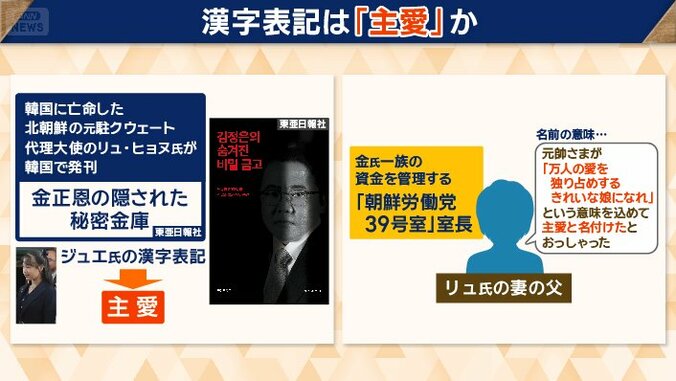 ジュエ氏の名前に込められた意味