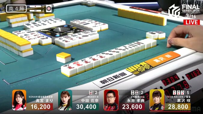 ロングゲームに決着！最終盤に抜け出した黒沢咲の貴重なアガリ