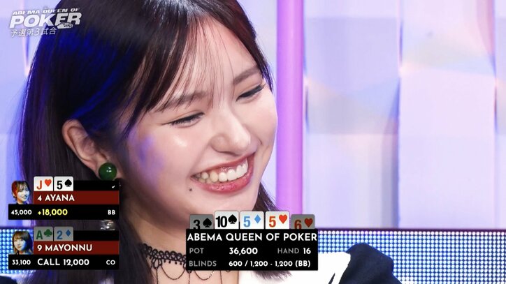 【映像】あざと美女、褒められて“この笑顔”