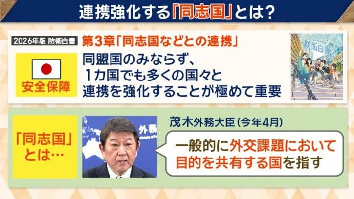 同志国を重視する考えを強調