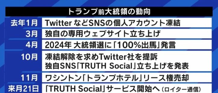 米国議会の襲撃から1年…「Q」の正体はロン・ワトキンス氏? 背景にひろゆき氏運営のネット掲示板『4chan』も