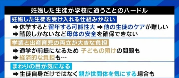 妊娠を理由に退学を余儀なくされる女子高校生たち…“安心して学び続けられる社会に”経験者が訴え