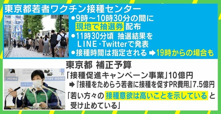 渋谷のワクチン接種会場“大行列”で「打ちたくても打てない大勢の若者が可視化された」