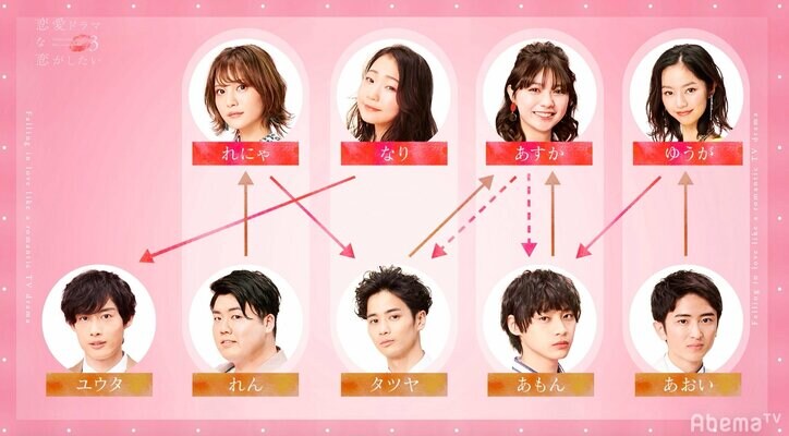 好きじゃない相手とキスシーンの稽古 女子の露骨な態度に渡辺直美ら戦々恐々