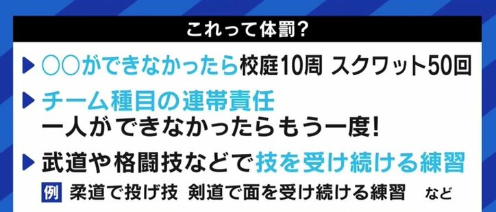 安藤美姫「納得できない意見にはメチャクチャ言い返した」解任された野球部監督「焦りが出てきてしまって」スポーツと暴力的指導、あなたがコーチだったら?