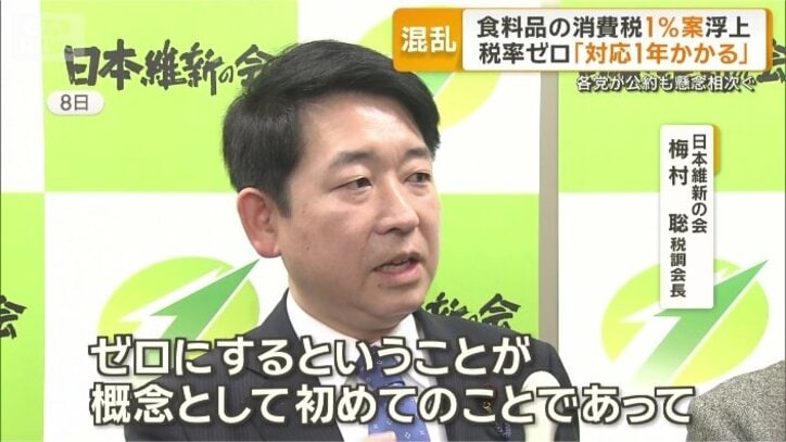 「システムの中にもともと入っていなかった」