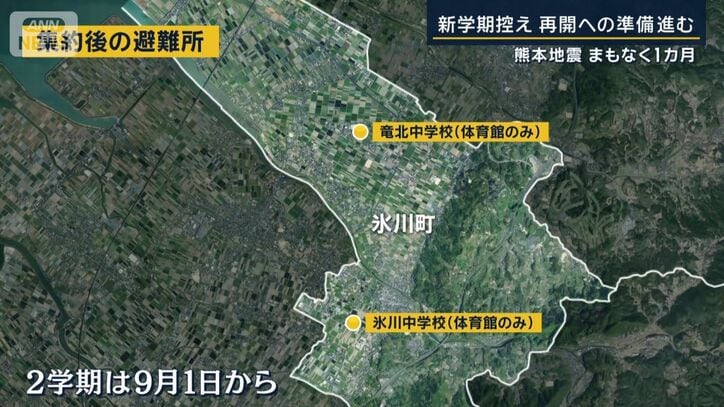 集約後の避難所