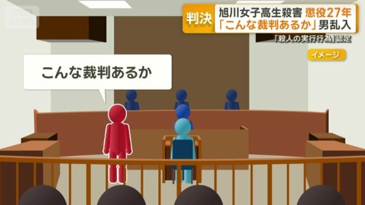 「こんな裁判あるか」男乱入