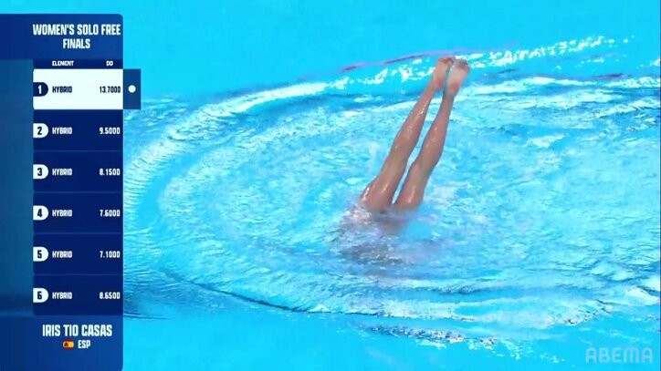 【映像】脚の付け根まで露出する高難度アンバランス