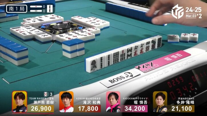 堀慎吾のプレー