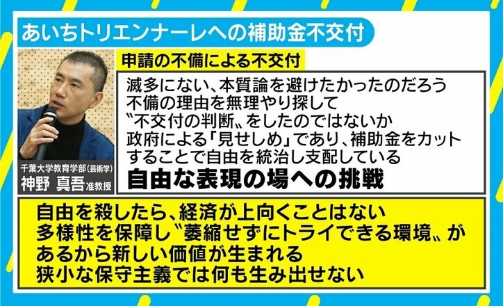 “あいトリ”補助金不交付 弁護士「違法の可能性」 現代アーティスト「日本がとことん落ちる」