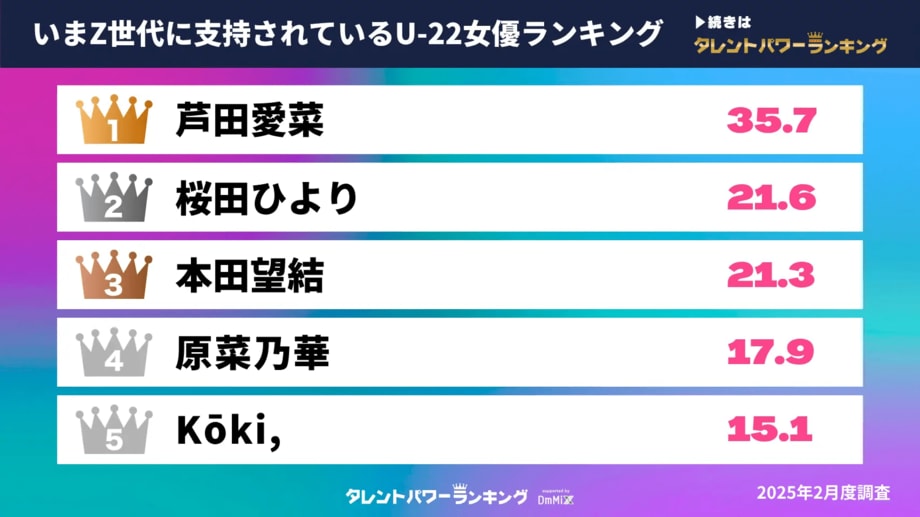 【写真・画像】【下書き】VISION用　1枚目