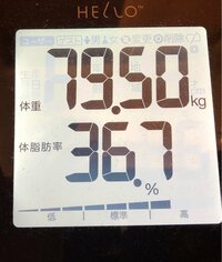 やしろ優『今日の体重ー』