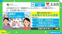 【映像】結婚式のぼやきを女友達に言ったあとに生まれた“罪悪感”