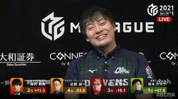 鈴木たろう 個人トップタイ7勝目に終始ニッコニコ「油断しないで、まだまだ上に行く」／麻雀・Mリーグ