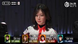 迫力の“ボディ麻雀”が炸裂！抜群スタイルに負けない高宮まりの意地と誇りを見た決死のリーチと祝福の結末／麻雀・Mリーグ