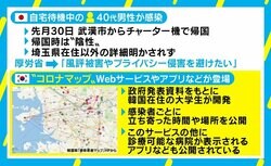 韓国では“感染者追跡アプリ”が物議…正しく怖がるために若新雄純氏「治った人の情報を」