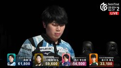 海賊船、逆転ファイナルへ全速前進！仲林圭、壮絶な叩き合い制し大量ポイント「最高ですね！」／麻雀・Mリーグ