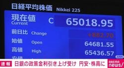 日銀の政策金利引き上げ受け 円安・株高に