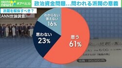 そもそも「派閥」って何？ 解体すれば全て解決するのか？ 今、政治学者と考える「派閥の意義」
