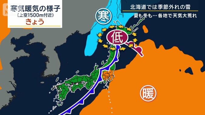 寒気暖気の様子