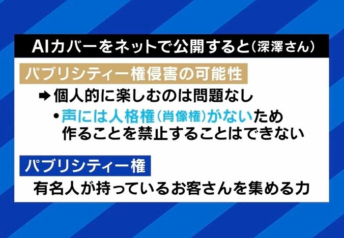 AIカバーをネットで公開すると