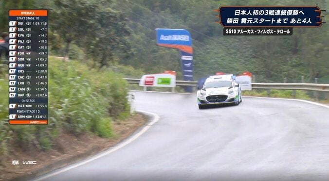 雨のダウンヒルでラリー車が「すべってる」 豪快スライド→カウンターで立て直す神業「濡れてるのにこの速度」驚きの声 3枚目