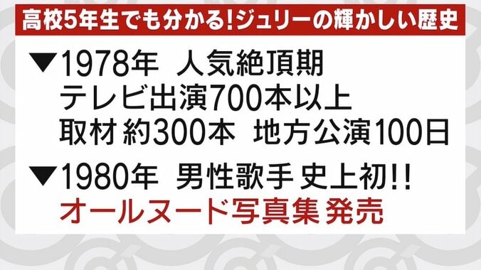 沢田研二“ジュリー武勇伝”　駅員に頭突き、酒気帯び運転…ドタキャン劇は2004年にも 5枚目