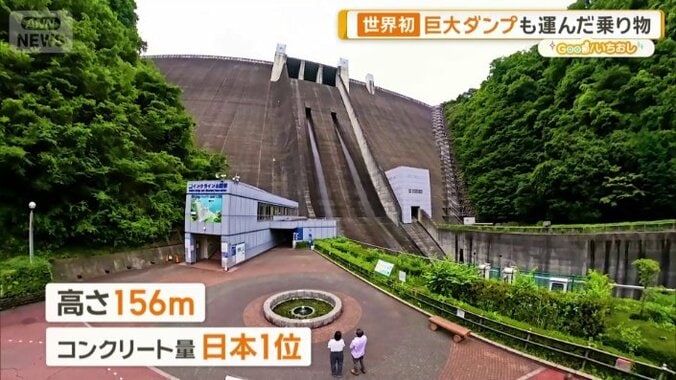 圧巻の眺め