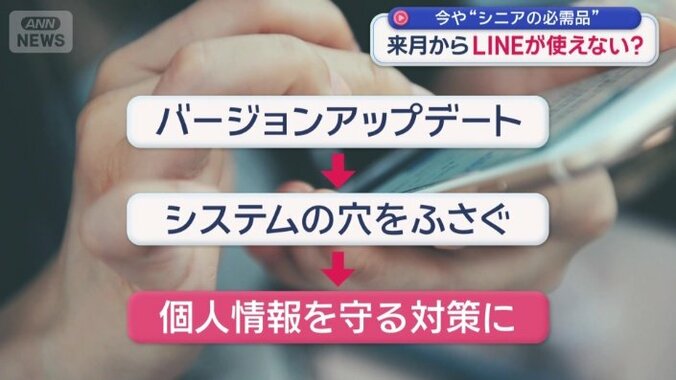 個人情報を守る対策に
