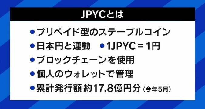 ステーブルコインって何だ？ ひろゆき氏「個人や銀行が“おもちゃ”として使うならいい」 5枚目
