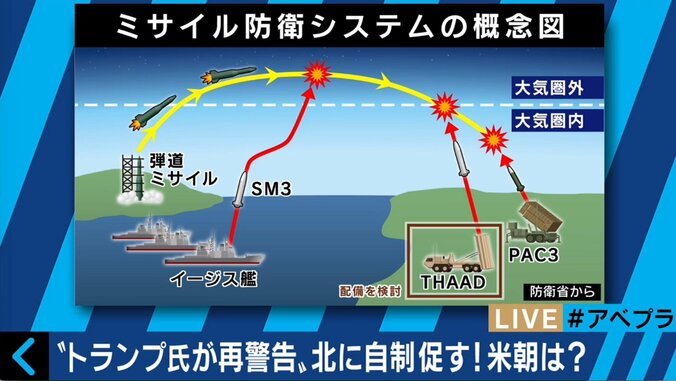 エスカレートする米朝の応酬　北朝鮮を核保有国として認めるという選択肢も？ 5枚目
