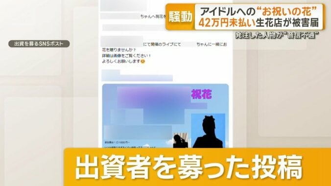 出資者を募った投稿